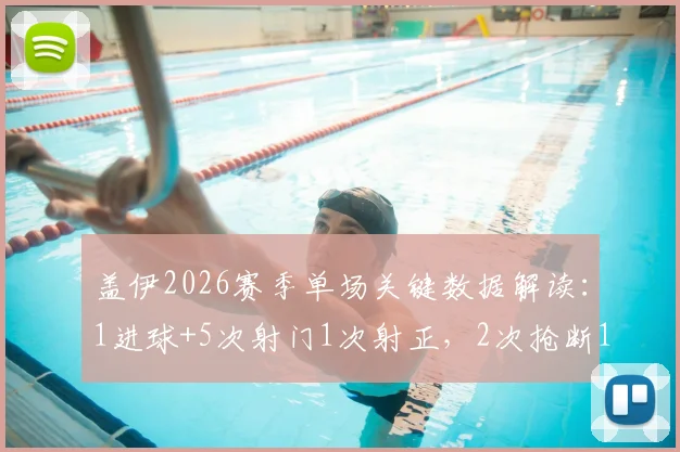 盖伊2026赛季单场关键数据解读：1进球+5次射门1次射正，2次抢断1次解围背后意味着什么？